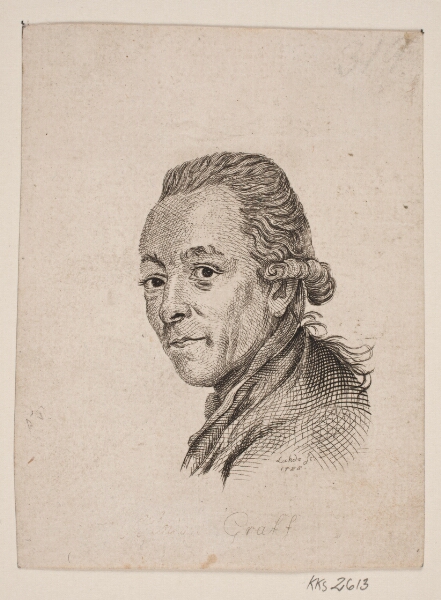 Gerhard Ludvig Lahde, Portræt af maleren A. Graff