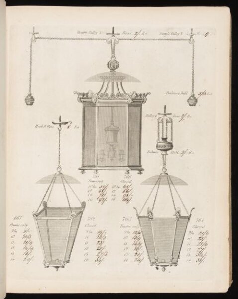 Unknown, Print