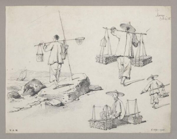 George Chinnery, Chinese figures