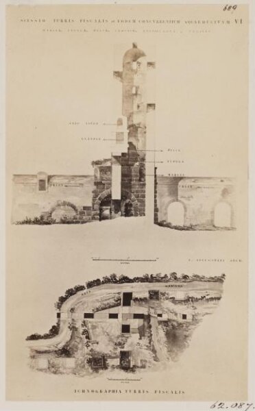 Parker, John Henry, Aqueducts - Plan and Section of the Torre Fiscale at the meeting and crossing of six Aqueducts, three miles from Rome