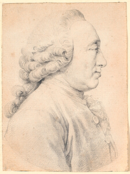 Jens Juel, Portræt af den schweiziske naturvidenskabsmand og filosof Charles Bonnet (1720-93)