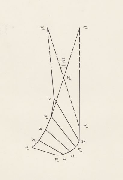 J Tinkelenberg, Schematic representation of the finger