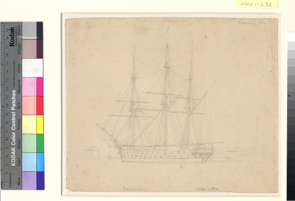 C.W. Eckersberg, Orlogsskibet Dronning Marie