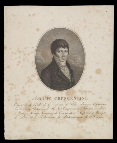 Unknown, H Beard Print Collection