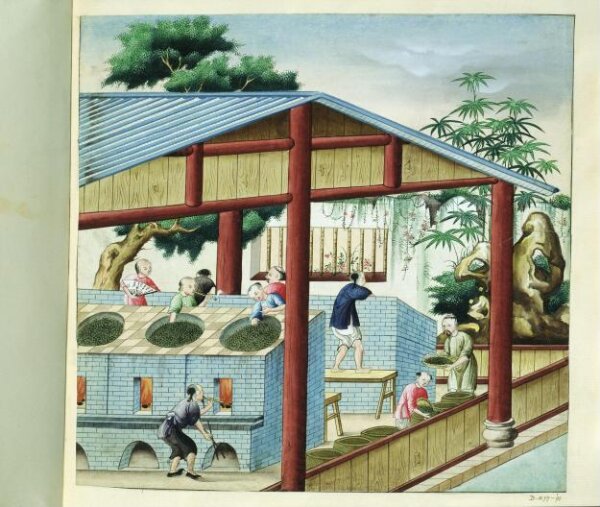 Unknown, Painting