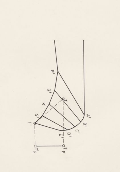 J Tinkelenberg, Schematic representation of the finger