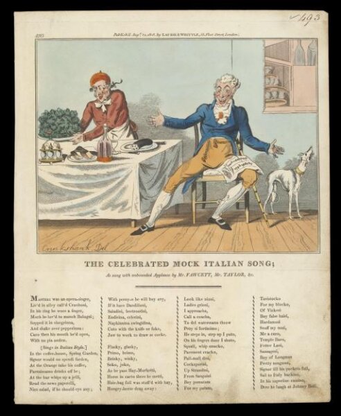 Cruikshank, George, H Beard Print Collection