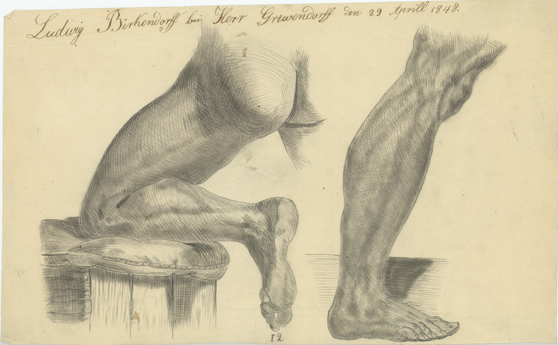 Ludwig (autor) Birkendorff, Ethics from legs