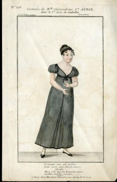 unknown, H Beard Print Collection