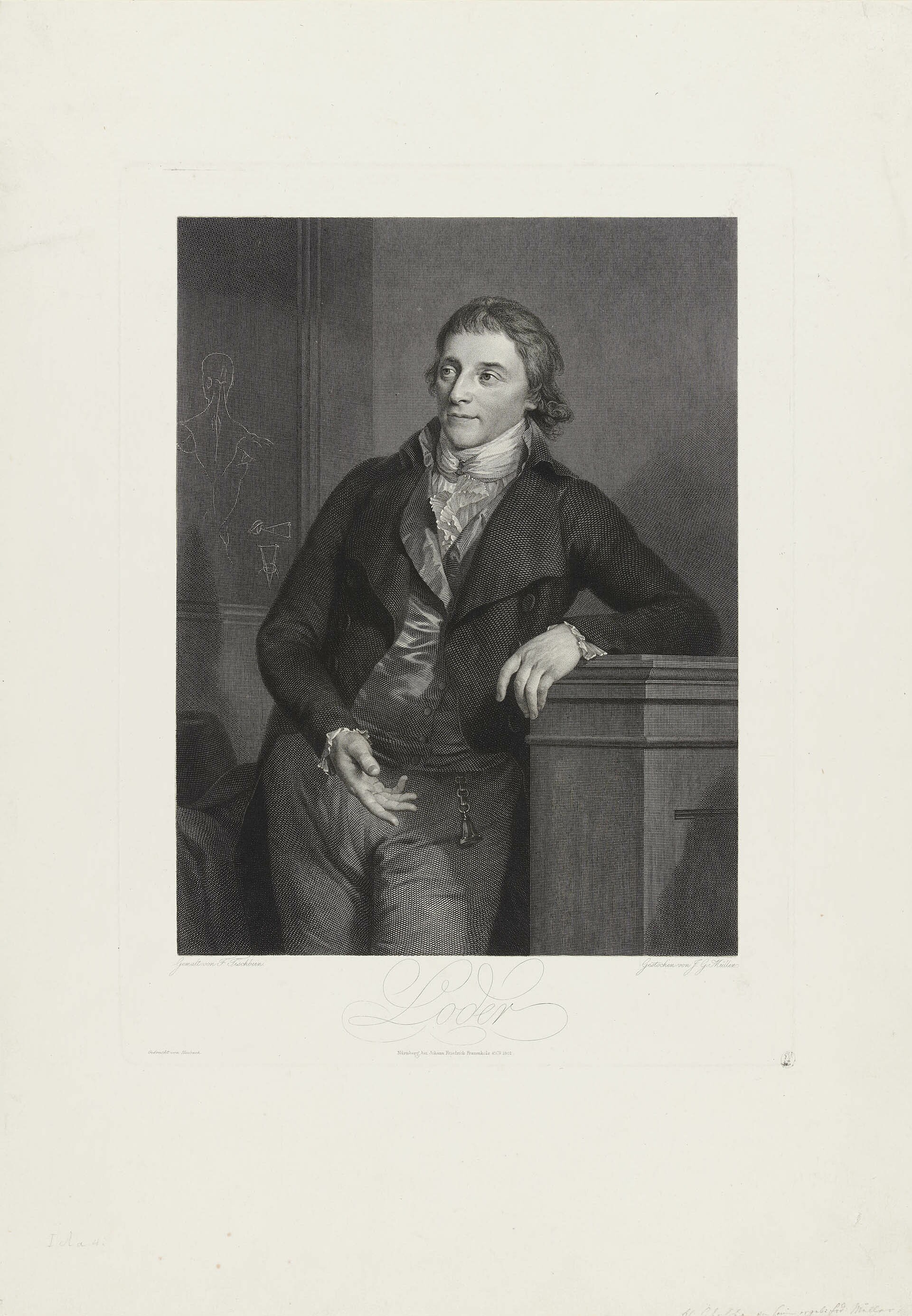 Johann Gotthard von Müller, Bildnis Justus Christian Loder