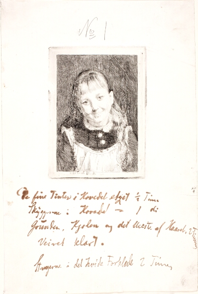 Carl Bloch, Den leende pige. Portræt af Ida Alma Bloch