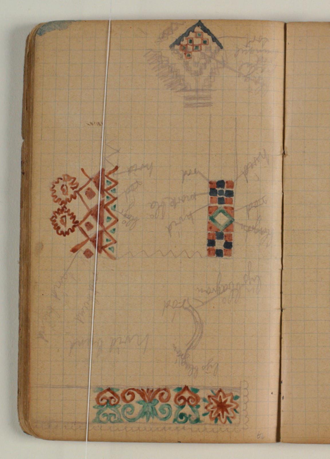 Niels Larsen Stevns, Ornamentstudier med farveangivelser