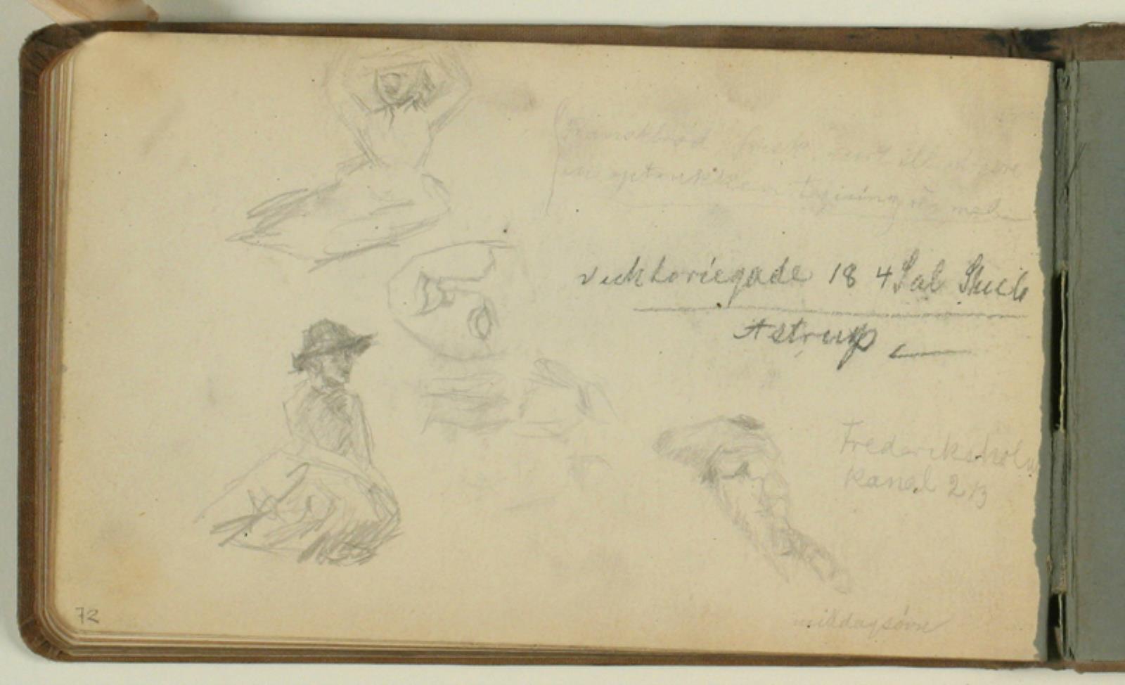 Niels Larsen Stevns, Figurstudier, notater