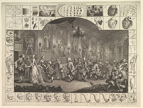 William Hogarth, Analysis of Beauty, Plate 2