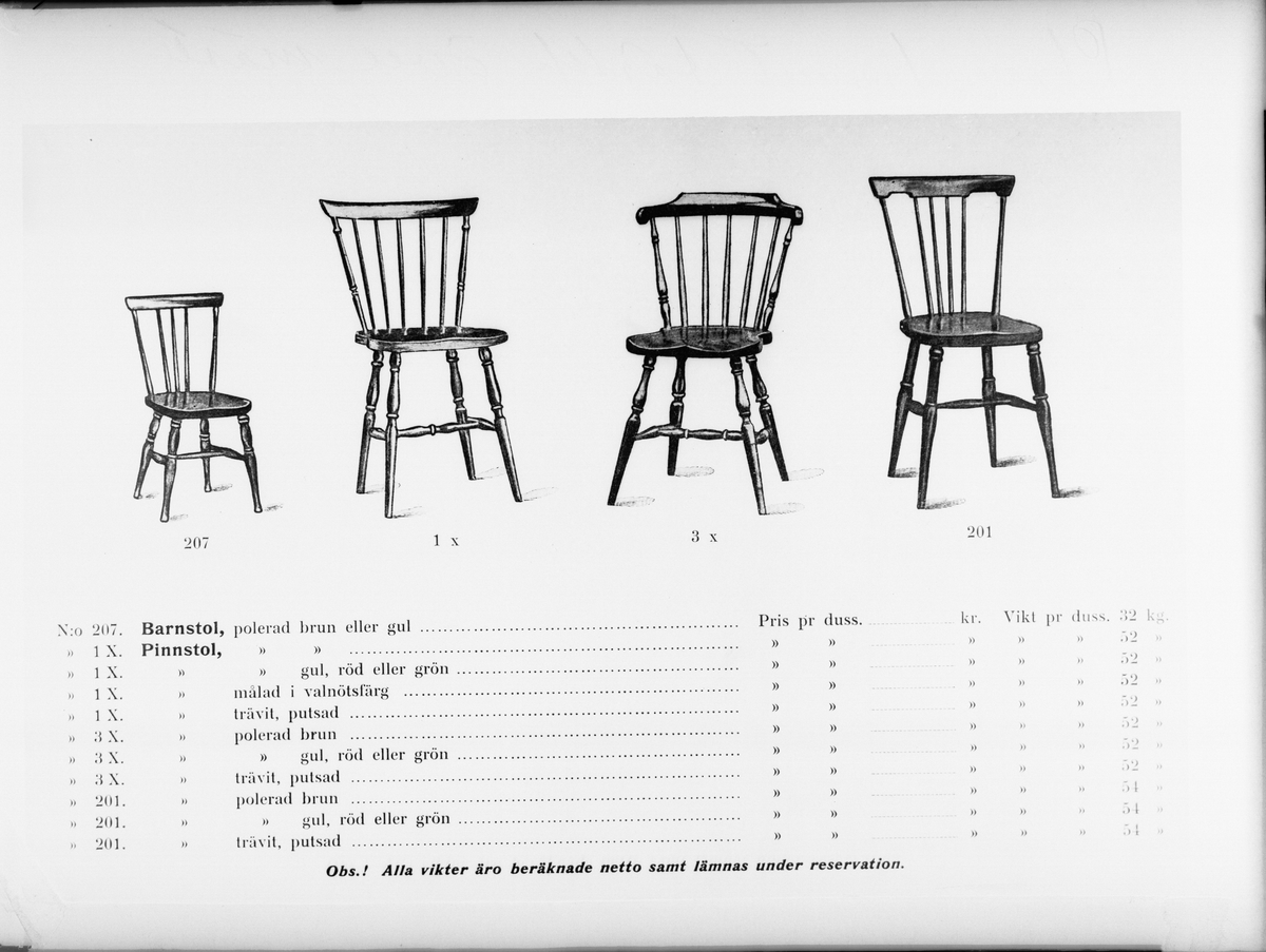 Skötsner-Edhlund, Reprophotography - furniture catalog, Uppland