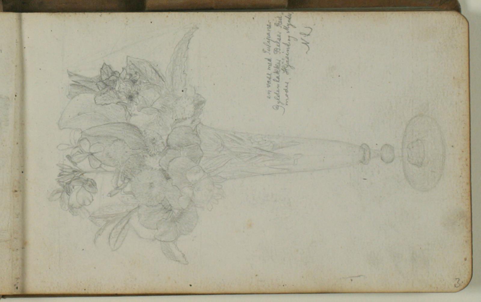 Niels Larsen Stevns, Studie af vase med tulipaner