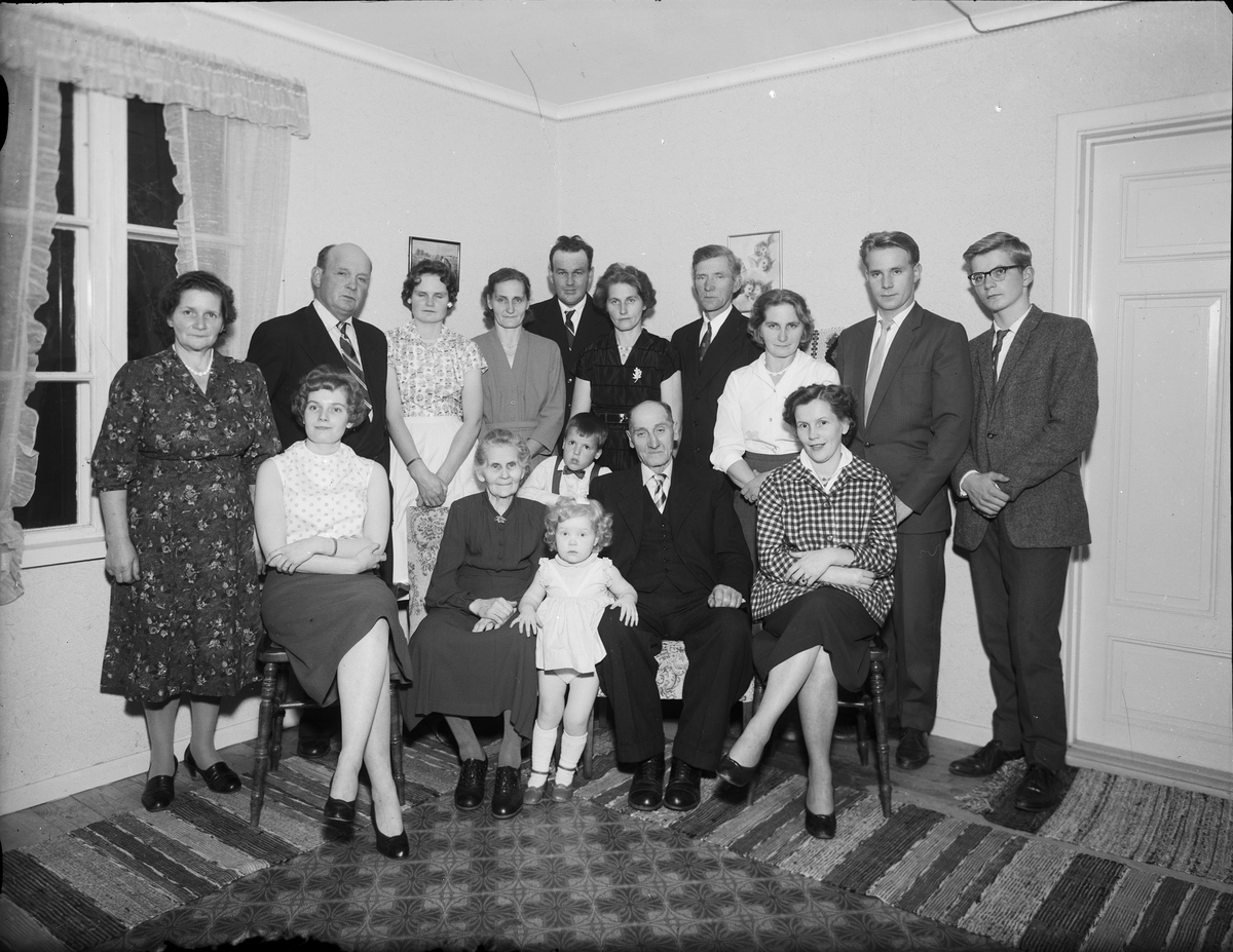 Skötsner-Edhlund, Groups, Östhammar, Uppland