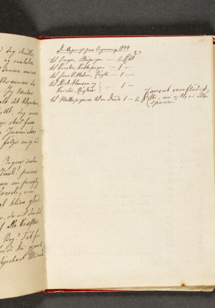 Johan Thomas Lundbye, Drikkepenge. Side 141