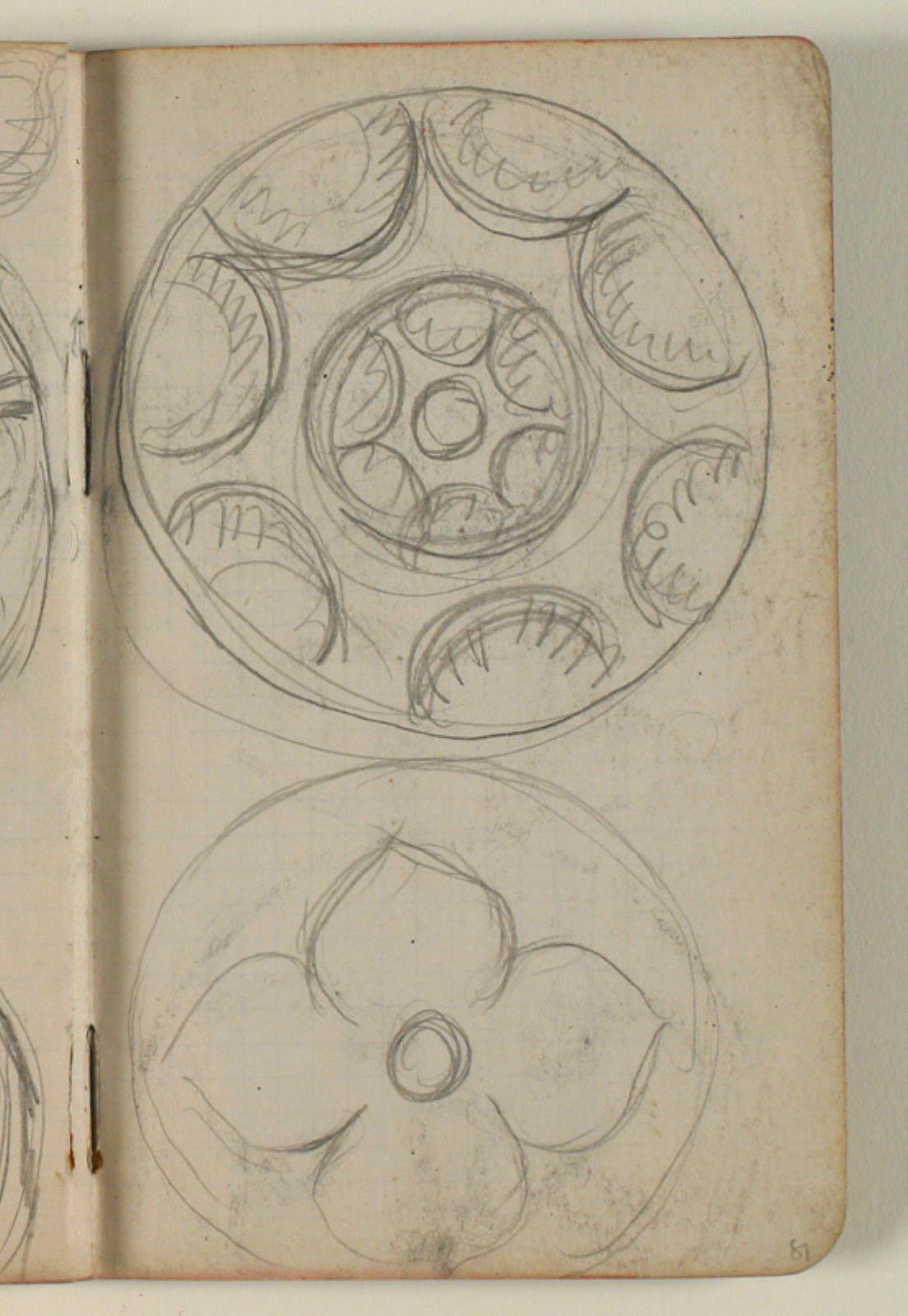 Niels Larsen Stevns, Studier af cirkulære ornamenter