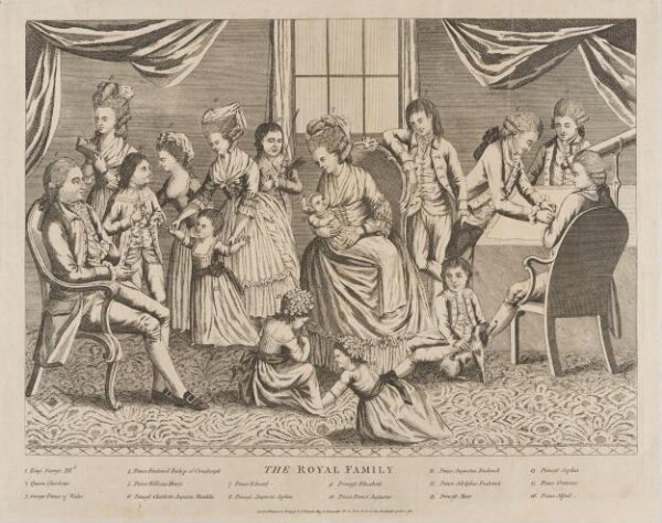 Unknown, The Royal Family