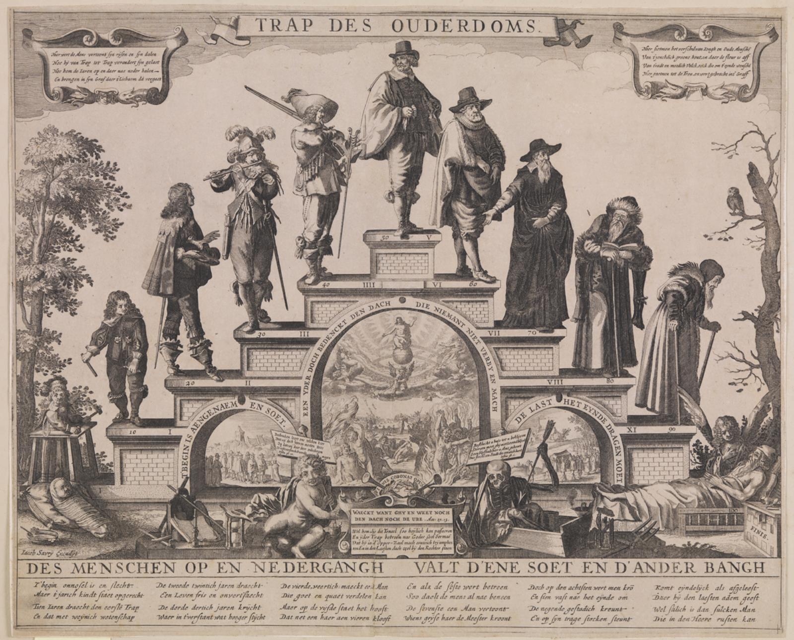 Salomon Savery, Mandens livsaldre