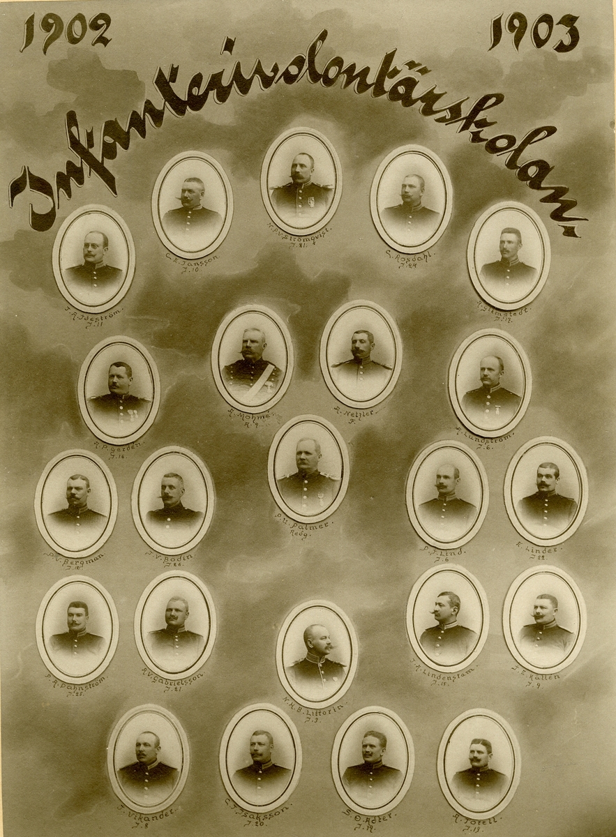 Axel Sjöberg & Co, Infanterivolontärskolan 1902-1903.