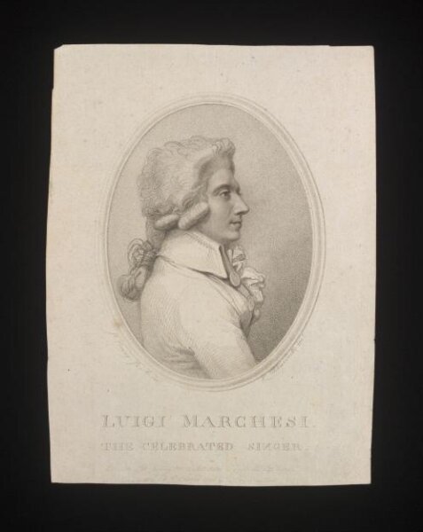 Richard Cosway, Luigi Marchesi/The Celebrated Singer