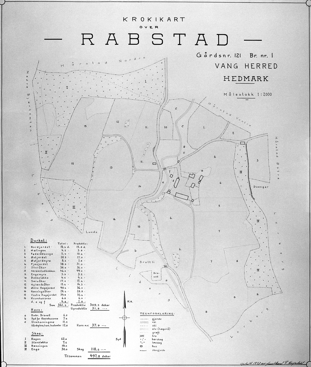 Anno Domkirkeodden, GÅRDSKART, RABSTAD