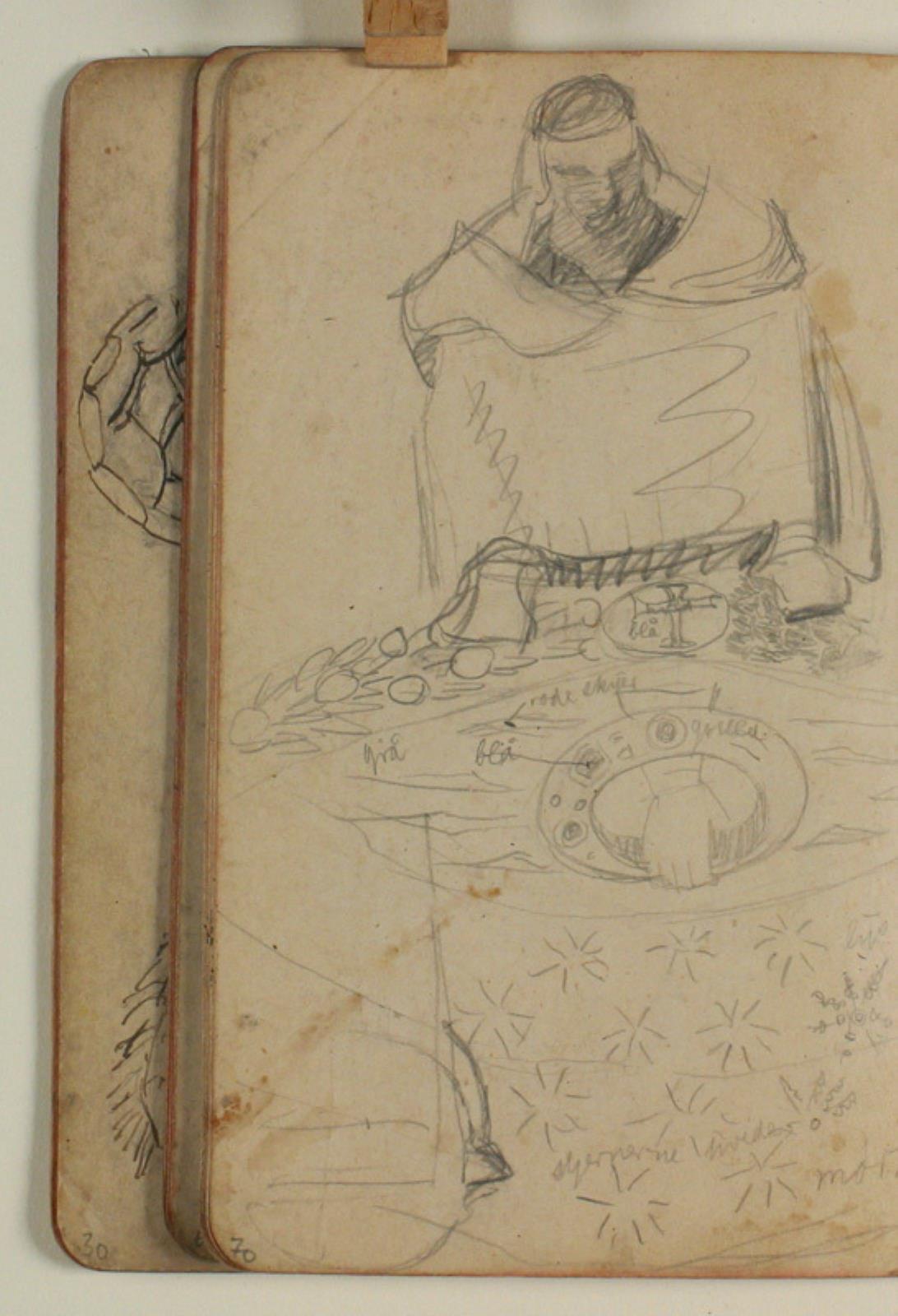 Niels Larsen Stevns, Skitse af siddende figur, en hånd gennem en ring, samt ornamentik med farveangivelser