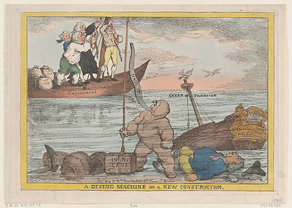 Thomas Rowlandson, A Diving Machine on a New Construction