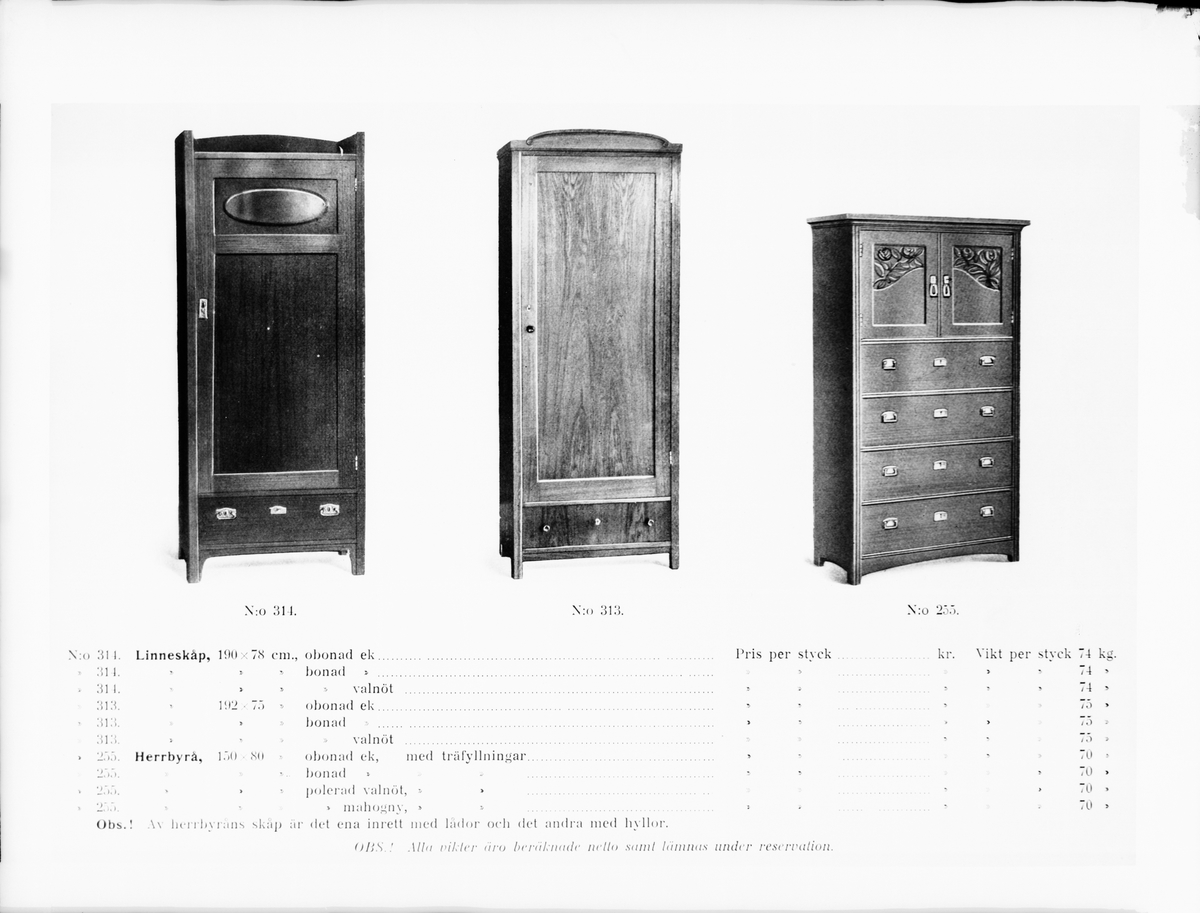 Skötsner-Edhlund, Reprofotografi - möbelkatalog, Uppland