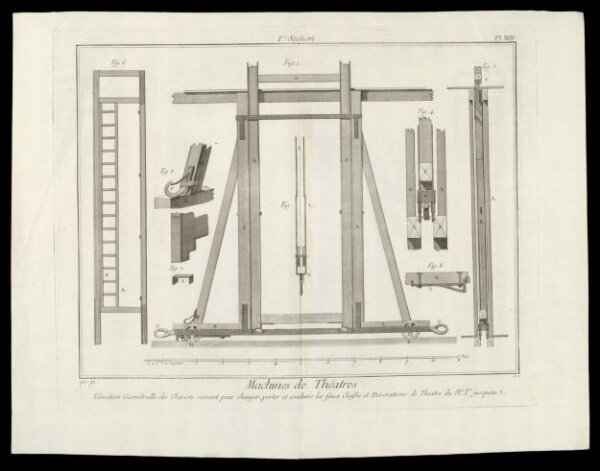 Unknown, H Beard Print Collection
