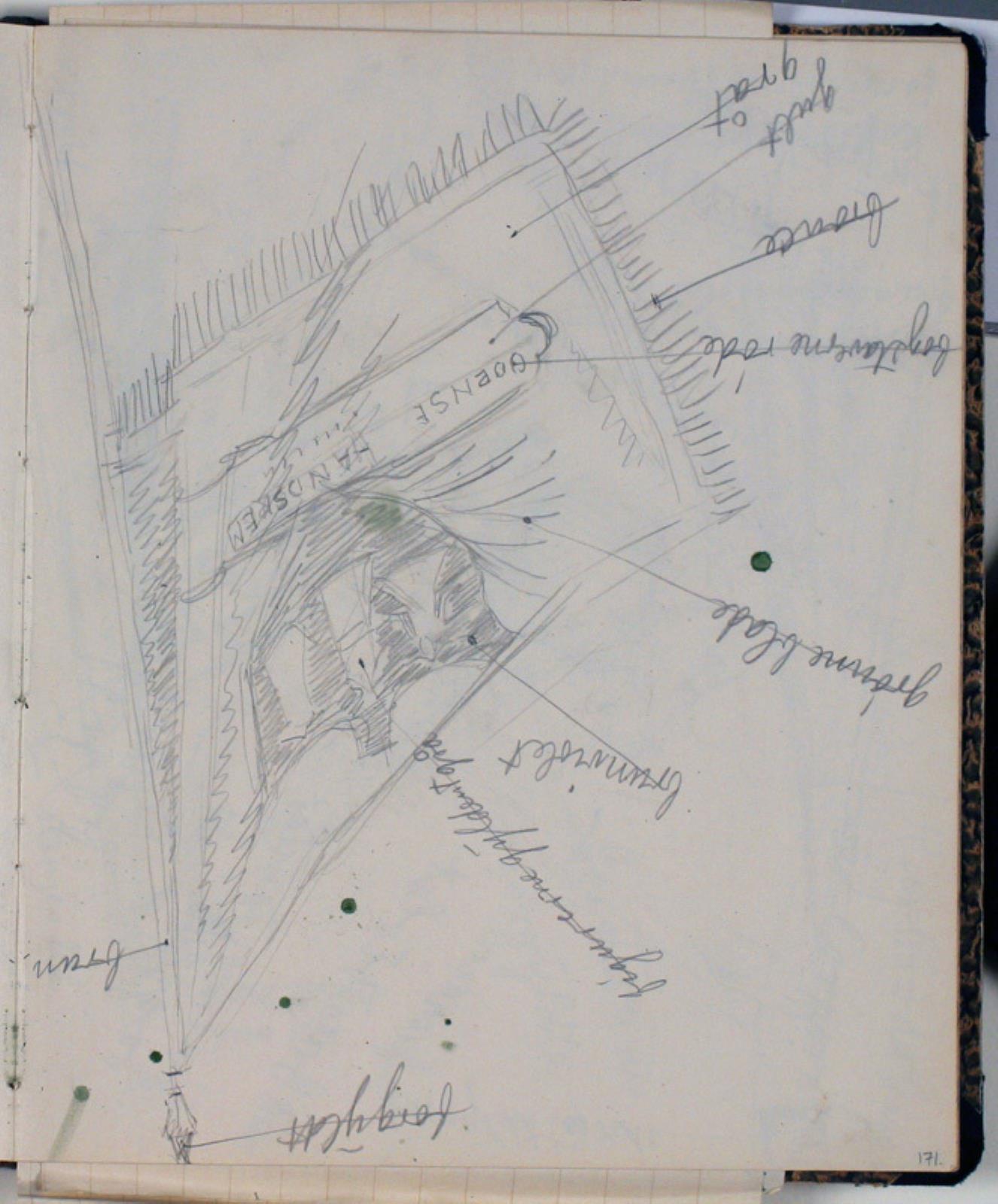 Niels Larsen Stevns, Studie af handskemesterlaugets fane. Farveangivelser