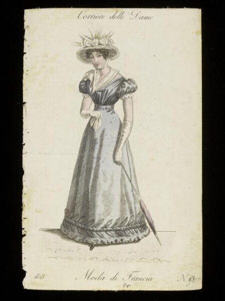 Unknown, Moda di Francia