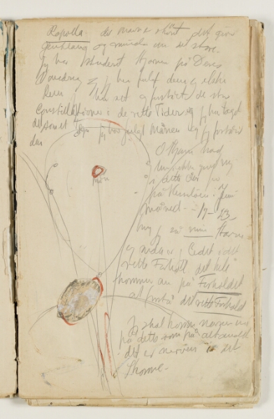 J.A. Jerichau (II), Diagram, formentlig gengivelse af himmellegemers baner, notater om studiet af stjerner og månen samt om "at forstå det rette Forhold"
