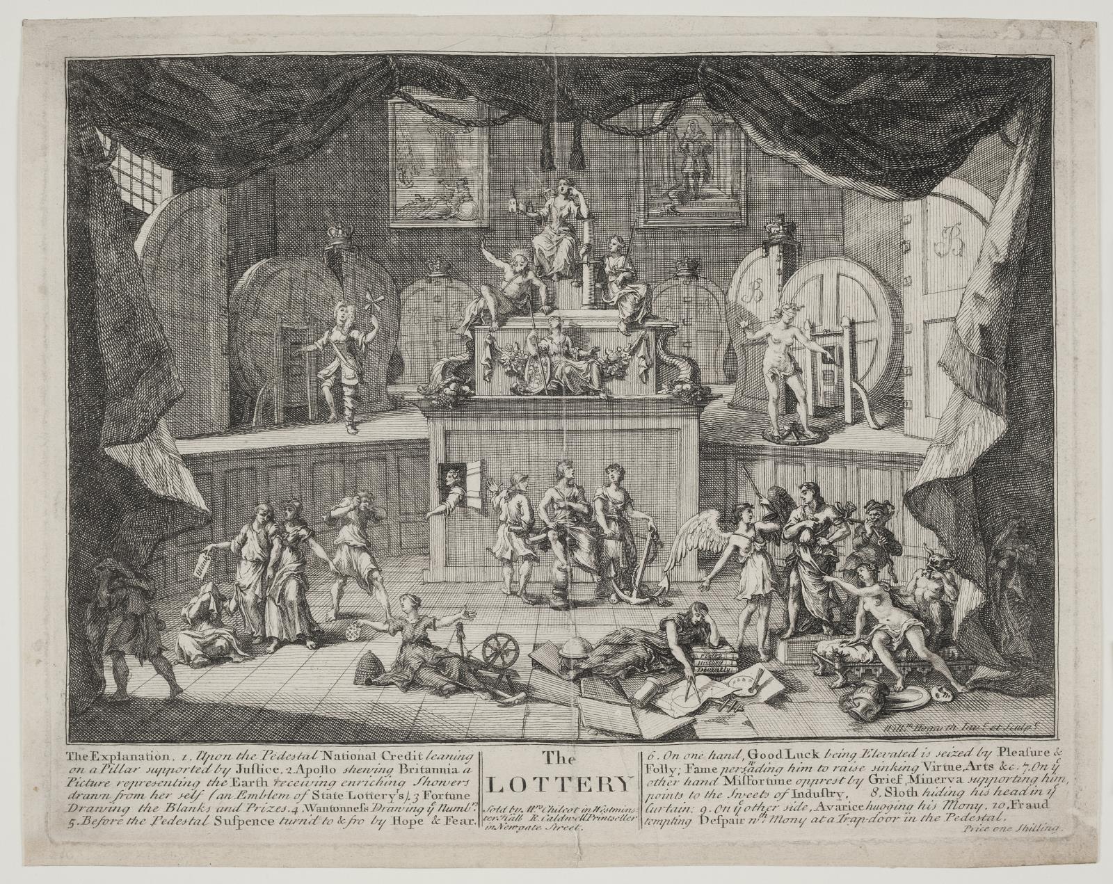 William Hogarth, Lotteriet