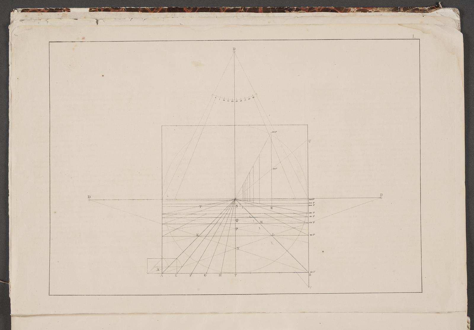 C.W. Eckersberg, "Linearperspectiven". Tavle I
