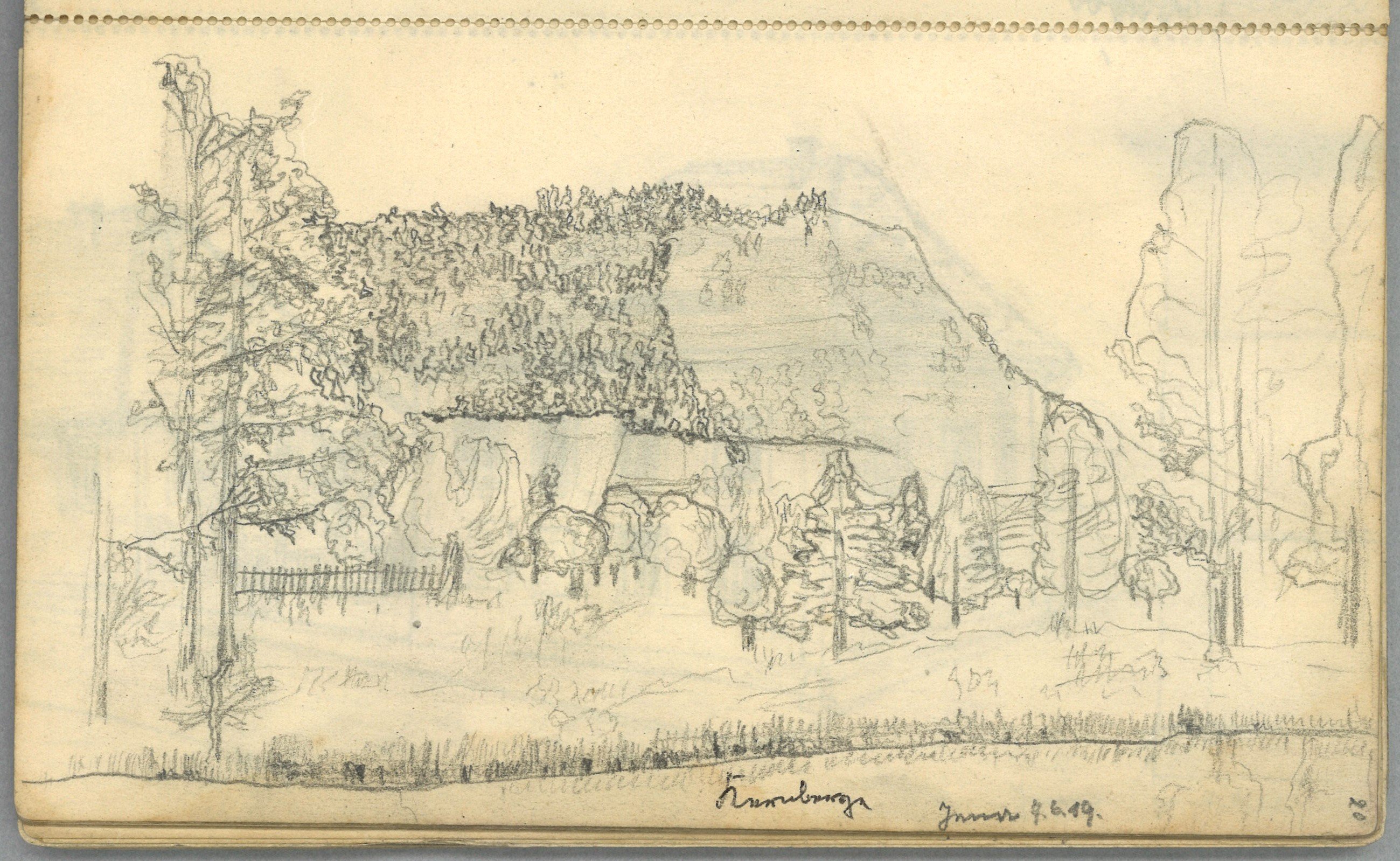 Margarete Wendel, Jena (Thüringen): Wöllnitz mit Kernbergen und Johannisberg