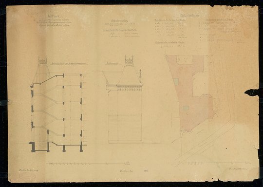 Cremer & Wolffenstein, Villa Pintsch, Berlin-Tiergarten: Lageplan