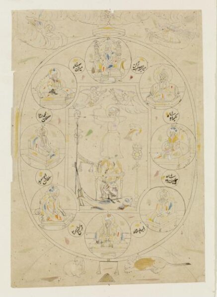 Unknown, Drawing