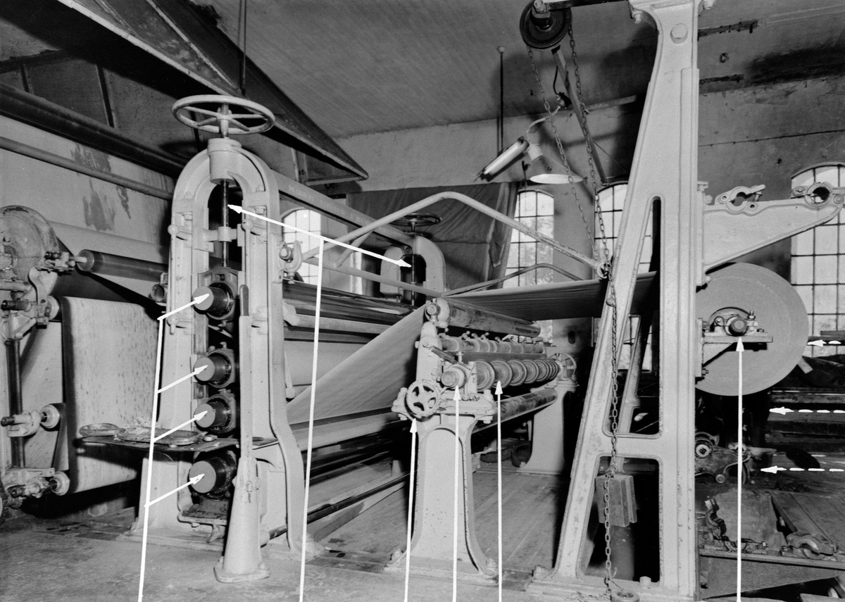 Anno Domkirkeodden, INTR: KLEVFOS CELLULOSE & PAPIRFABRIKK, PAPIRMASKINAOPPRULLING, ÅDALSBRUK, Løten.