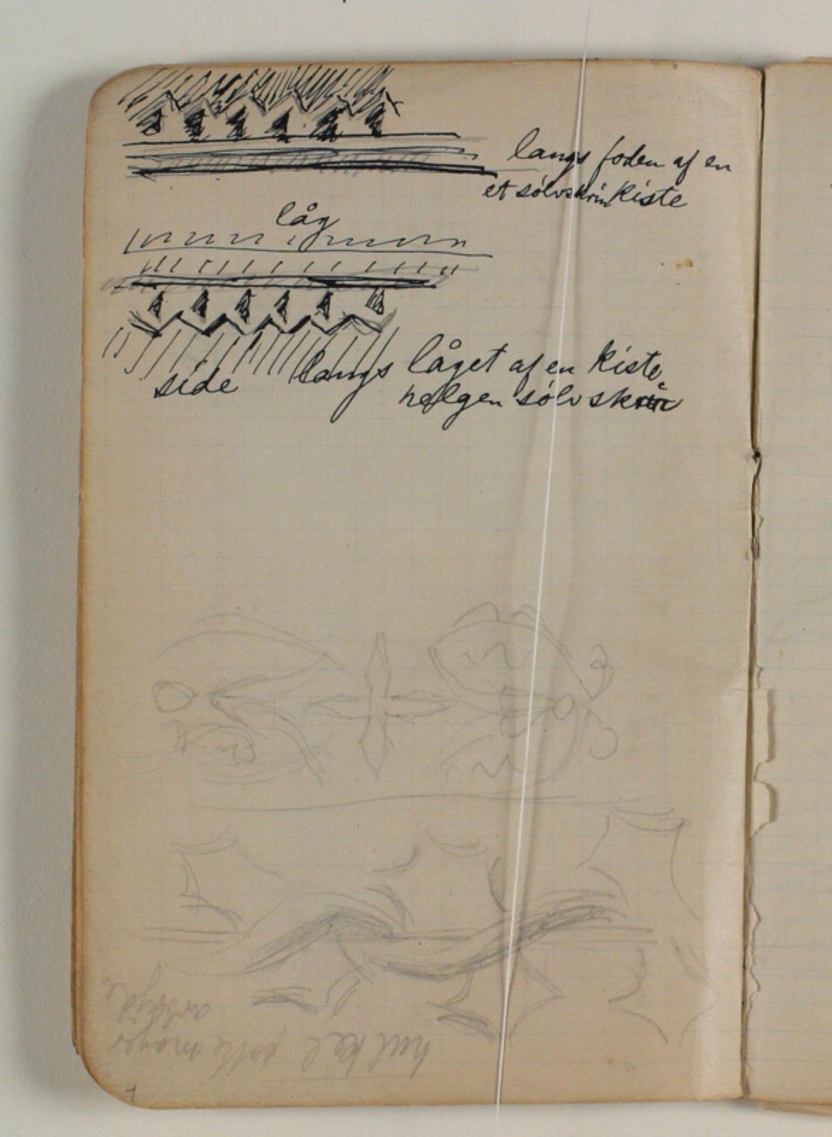 Niels Larsen Stevns, Ornamentstudier. Notater