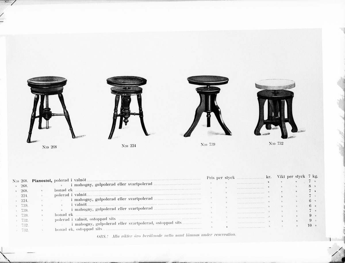 Skötsner-Edhlund, Reprofotografi - möbelkatalog, Uppland