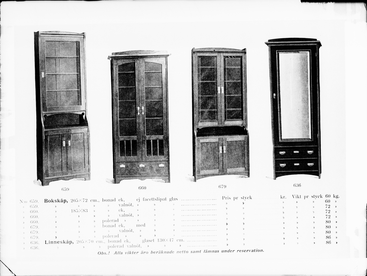 Skötsner-Edhlund, Reprofotografi - möbelkatalog, Uppland