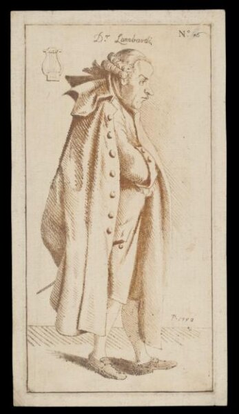 Unknown, H Beard Print Collection