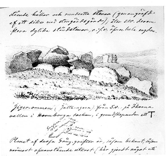Stig Rehn, Hornborga sn. Eckornavallen. Teckning ur P. A. Säves reseberättelse 1862. Säve, Per Arvid, 1811-87, dialekt- och folkminnesforskare,läroverksadjunkt i Visby 1835-71. S. gjorde värdefulla insamlingar av främst språkligt och folkloristiskt material. http://www.ne.se/jsp/search/article.jsp?i_art_id=32…
