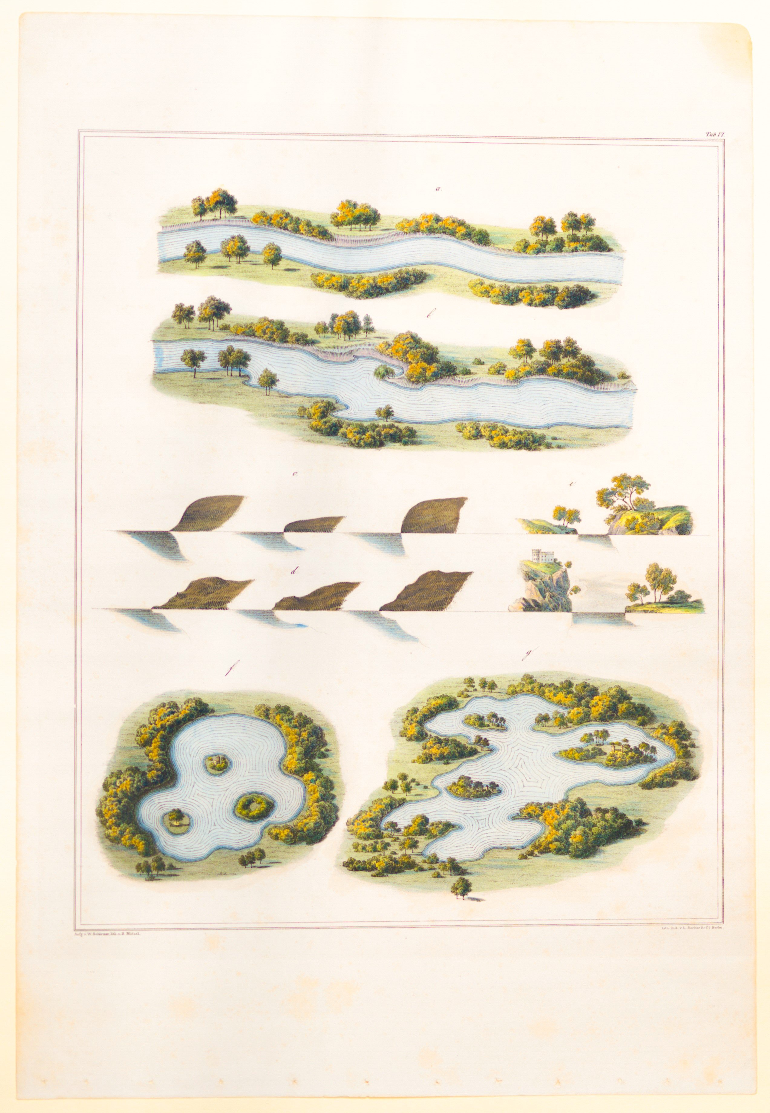 Heinrich Mützel, Führung von Wasserläufen, Tafel VI der "Andeutungen über Landschaftsgärtnerei"