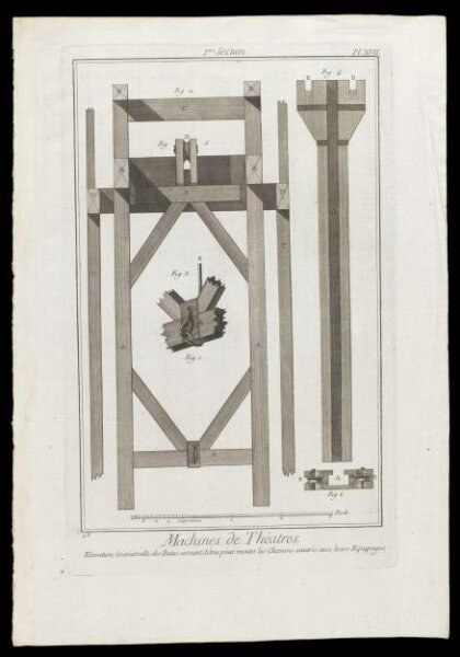 Unknown, H Beard Print Collection