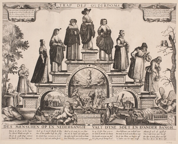 Salomon Savery, Kvindens livsaldre (TRAP DES OUDERDOMS)