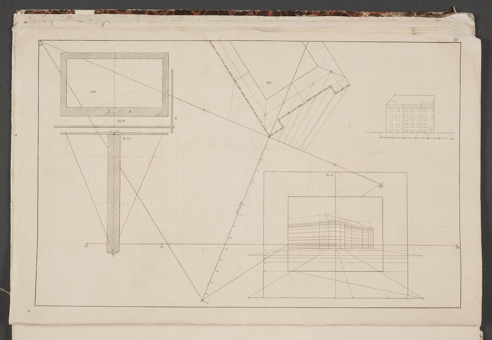 C.W. Eckersberg, "Linearperspectiven". Tavle III